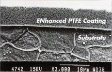enhanced ptfe coatings by anoplate inc near syracuse ny